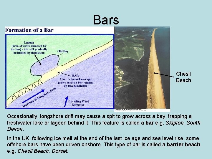 Bars Chesil Beach Occasionally, longshore drift may cause a spit to grow across a Bars Chesil Beach Occasionally, longshore drift may cause a spit to grow across a