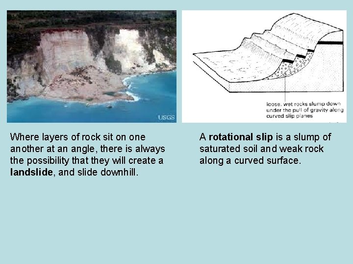 Where layers of rock sit on one another at an angle, there is always Where layers of rock sit on one another at an angle, there is always