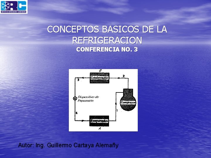 CONCEPTOS BASICOS DE LA REFRIGERACION CONFERENCIA NO. 3 Autor: Ing. Guillermo Cartaya Alemañy 