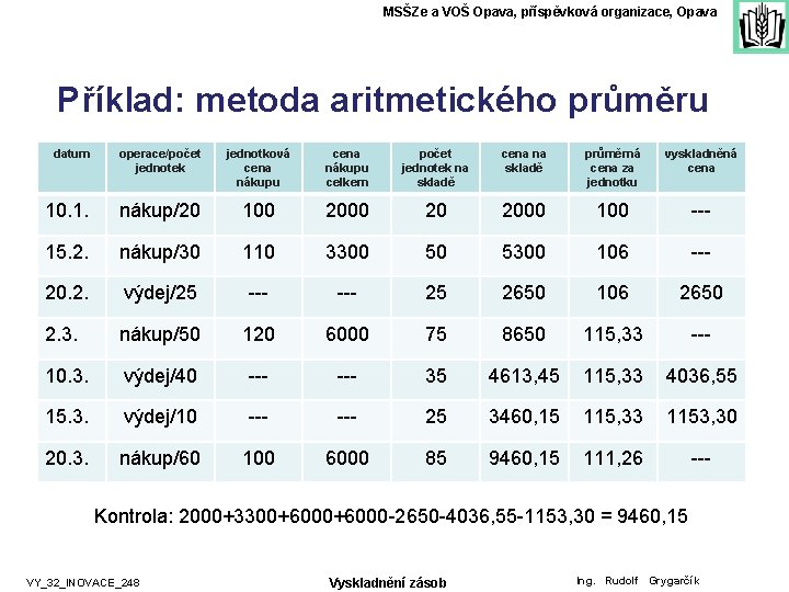 MSŠZe a VOŠ Opava, příspěvková organizace, Opava Příklad: metoda aritmetického průměru datum operace/počet jednotek
