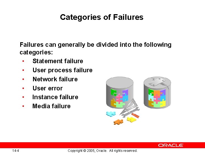 Failure Instance 14 Backup and Recovery Concepts Copyright 2005 Oracle