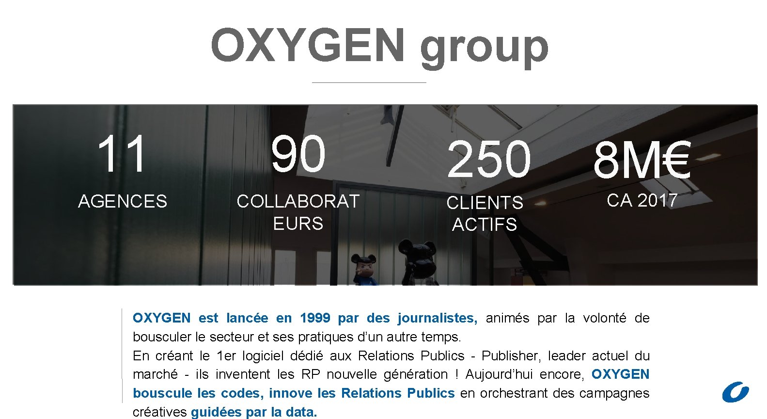 OXYGEN group 11 90 250 8 M€ AGENCES COLLABORAT EURS CLIENTS ACTIFS CA 2017