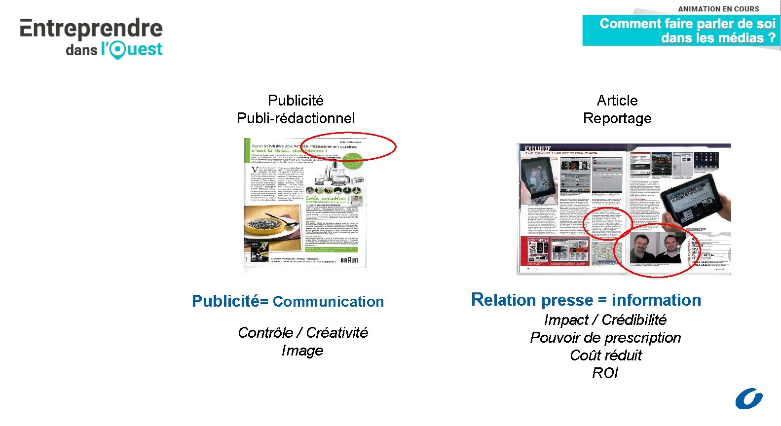 Les Relations Presse Publicité Publi-rédactionnel Publicité= Communication Contrôle / Créativité Image Article Reportage Relation