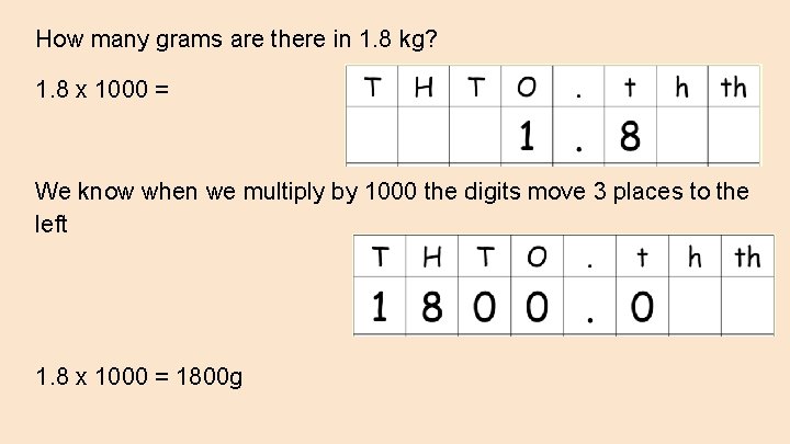 How many grams are there in 1. 8 kg? 1. 8 x 1000 =