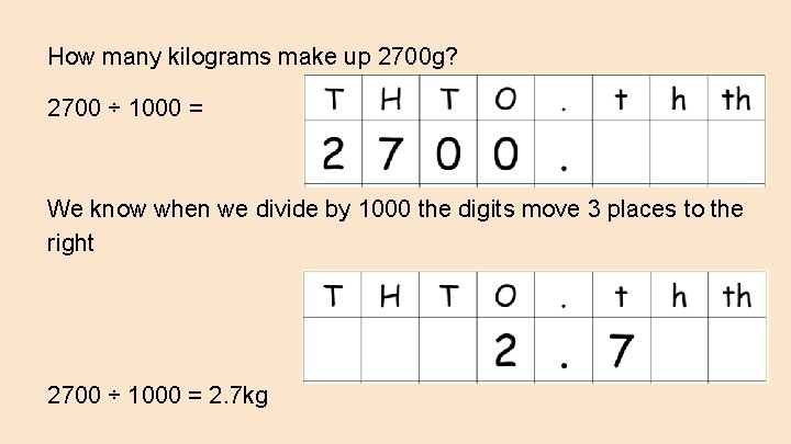 How many kilograms make up 2700 g? 2700 ÷ 1000 = We know when