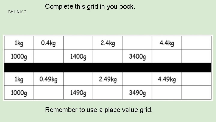 CHUNK 2 Complete this grid in you book. Remember to use a place value