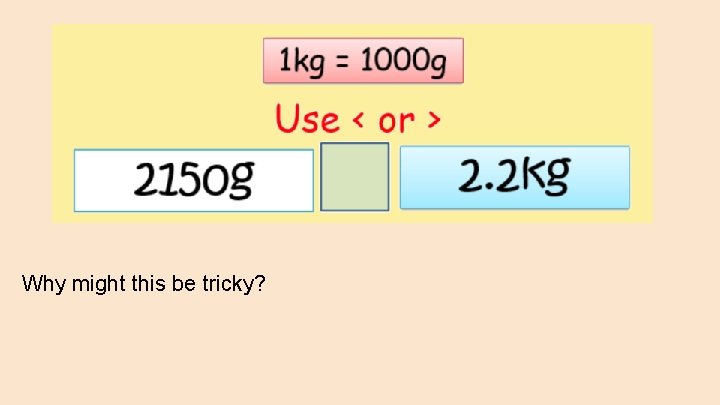 Why might this be tricky? 