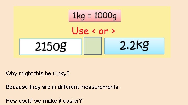 Why might this be tricky? Because they are in different measurements. How could we