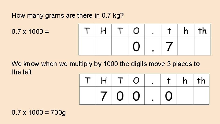 How many grams are there in 0. 7 kg? 0. 7 x 1000 =