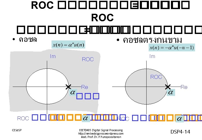 ROC ������ =������ • คอซลตรงกนขาม • คอซล Im ROC Re ��� Im ROC Re