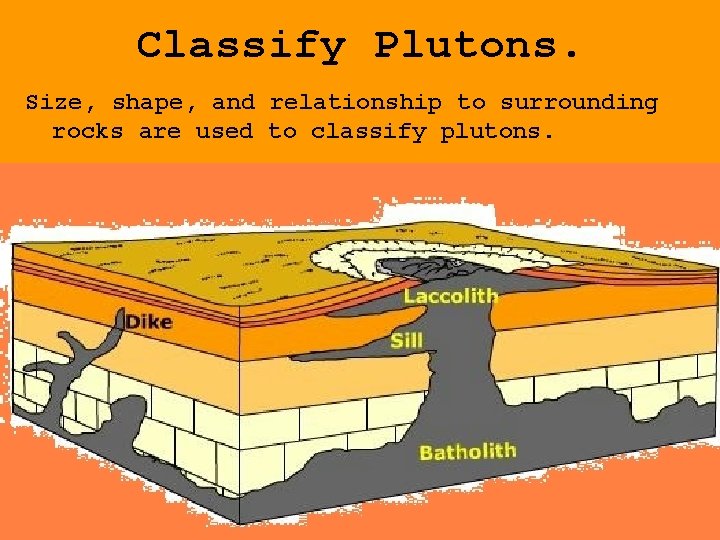 Classify Plutons. Size, shape, and relationship to surrounding rocks are used to classify plutons.