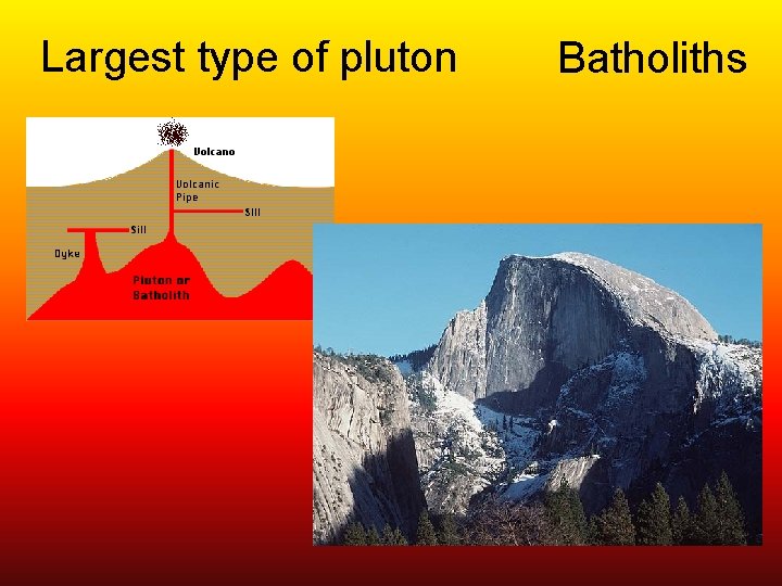 Largest type of pluton Batholiths 