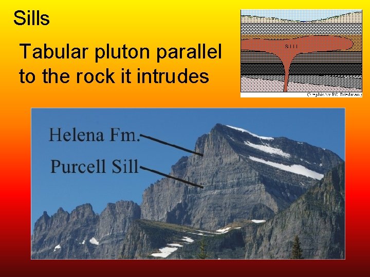 Sills Tabular pluton parallel to the rock it intrudes 