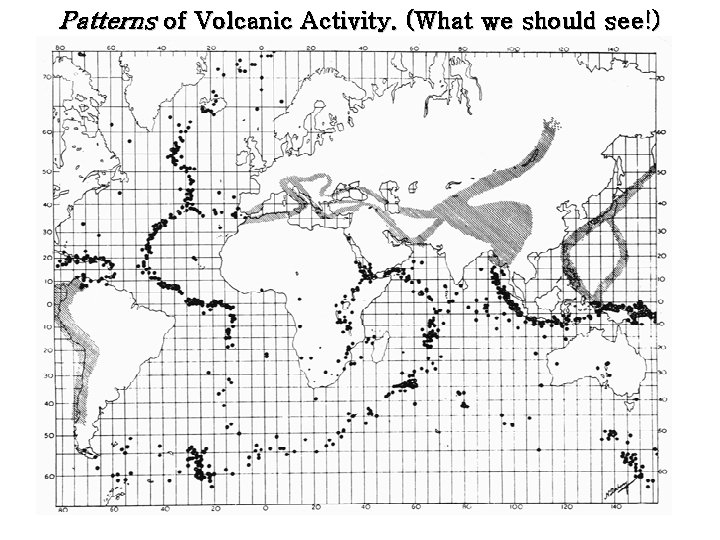 Patterns of Volcanic Activity. (What we should see!) 