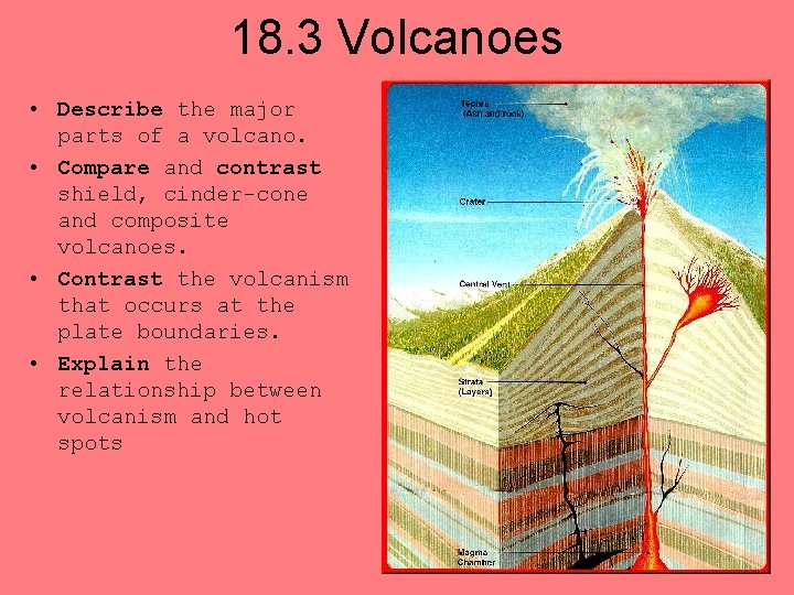 18. 3 Volcanoes • Describe the major parts of a volcano. • Compare and