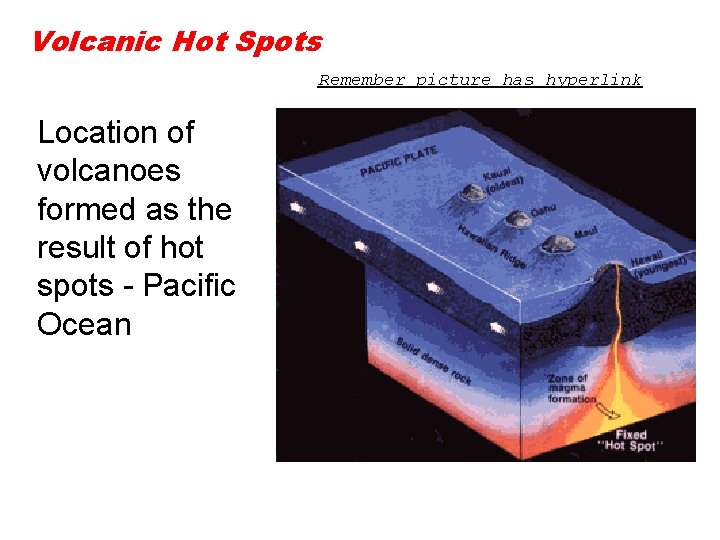 Volcanic Hot Spots Remember picture has hyperlink Location of volcanoes formed as the result