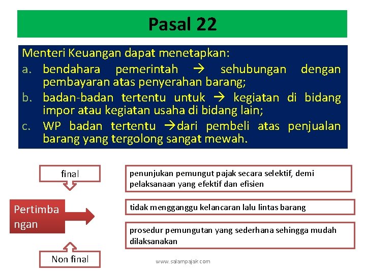 Pasal 22 Menteri Keuangan dapat menetapkan: a. bendahara pemerintah sehubungan dengan pembayaran atas penyerahan