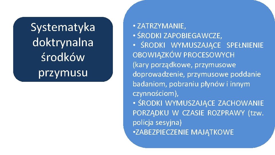 Systematyka doktrynalna środków przymusu • ZATRZYMANIE, • ŚRODKI ZAPOBIEGAWCZE, • ŚRODKI WYMUSZAJĄCE SPEŁNIENIE OBOWIĄZKÓW