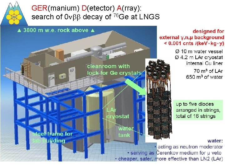 GER(manium) D(etector) A(rray): search of 0 nbb decay of 76 Ge at LNGS -