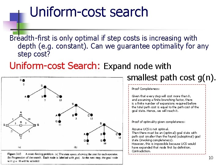 Uniform-cost search Breadth-first is only optimal if step costs is increasing with depth (e.