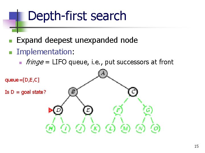 Depth-first search n n Expand deepest unexpanded node Implementation: n fringe = LIFO queue,