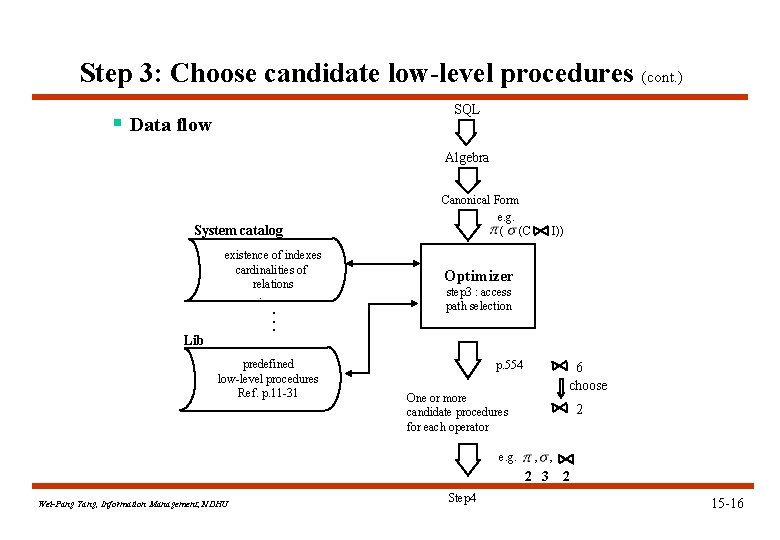 Step 3: Choose candidate low-level procedures (cont. ) SQL § Data flow Algebra System