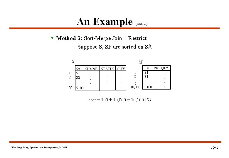 An Example (cont. ) • Method 3: Sort-Merge Join + Restrict Suppose S, SP