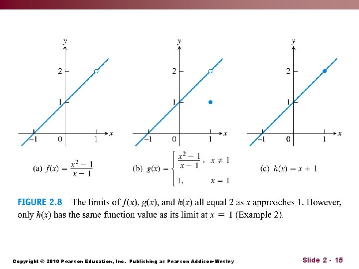 Copyright © 2010 Pearson Education, Inc. Publishing as Pearson Addison-Wesley Slide 2 - 15