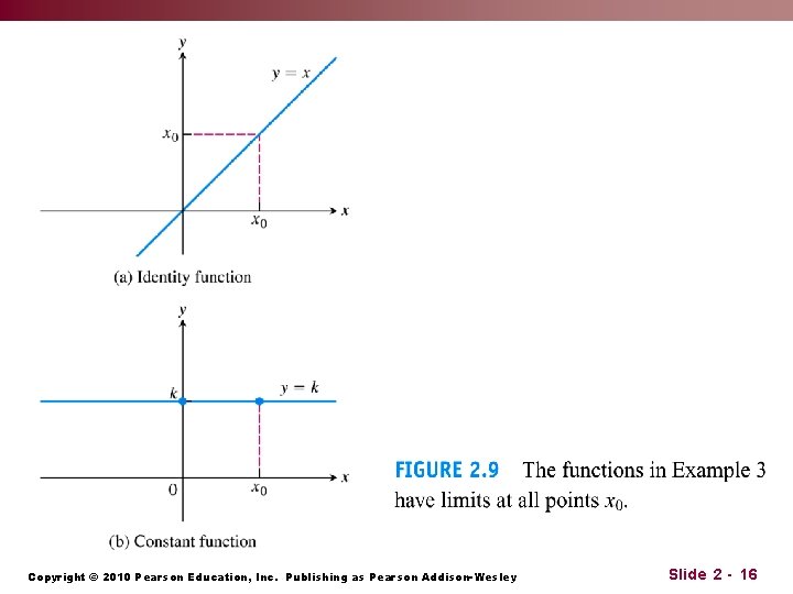 Copyright © 2010 Pearson Education, Inc. Publishing as Pearson Addison-Wesley Slide 2 - 16