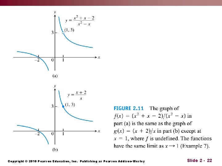 Copyright © 2010 Pearson Education, Inc. Publishing as Pearson Addison-Wesley Slide 2 - 22