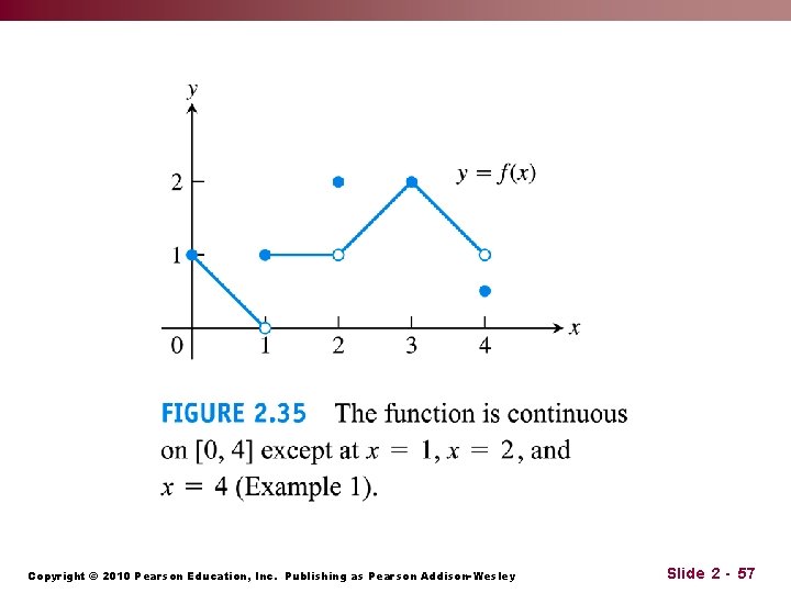 Copyright © 2010 Pearson Education, Inc. Publishing as Pearson Addison-Wesley Slide 2 - 57