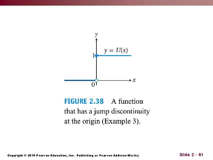 Copyright © 2010 Pearson Education, Inc. Publishing as Pearson Addison-Wesley Slide 2 - 61