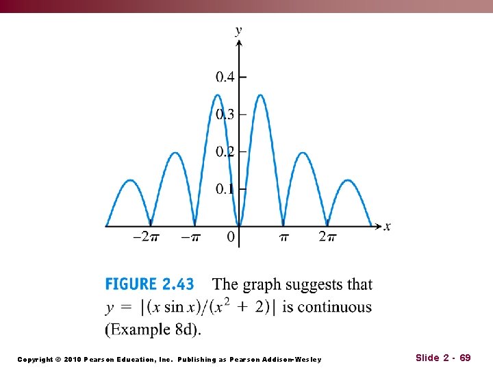 Copyright © 2010 Pearson Education, Inc. Publishing as Pearson Addison-Wesley Slide 2 - 69