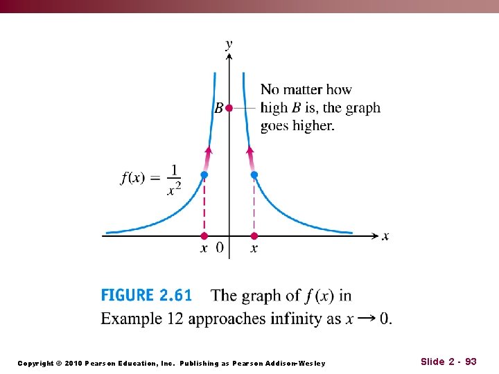 Copyright © 2010 Pearson Education, Inc. Publishing as Pearson Addison-Wesley Slide 2 - 93