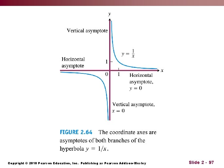 Copyright © 2010 Pearson Education, Inc. Publishing as Pearson Addison-Wesley Slide 2 - 97