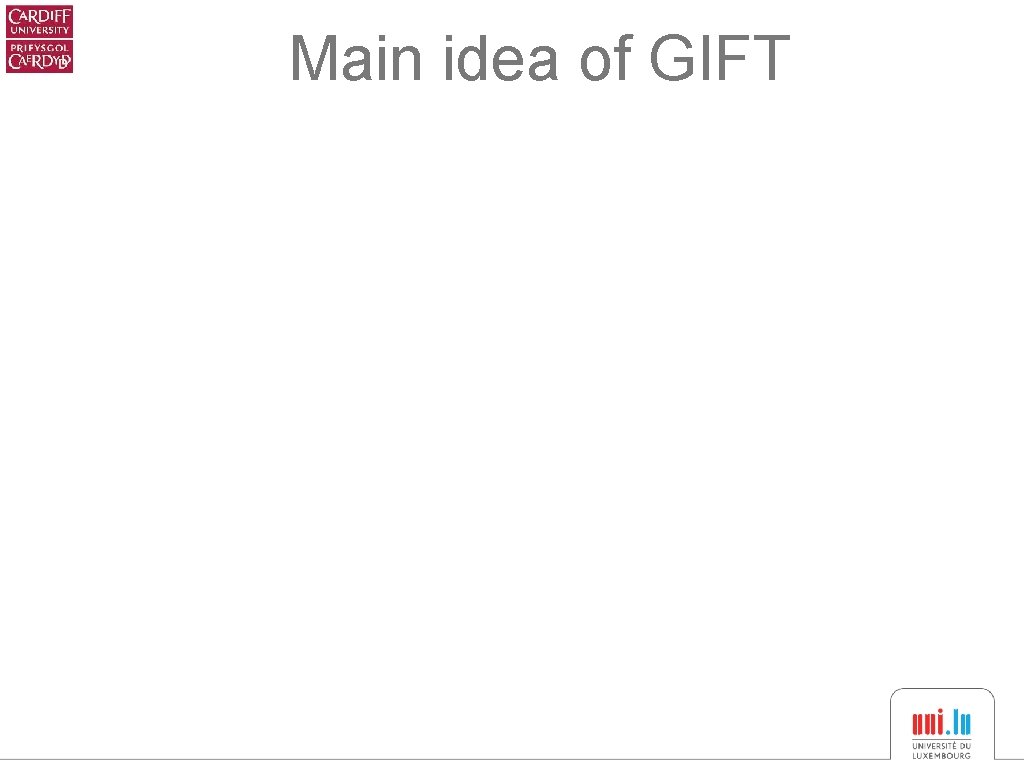 Main idea of GIFT 