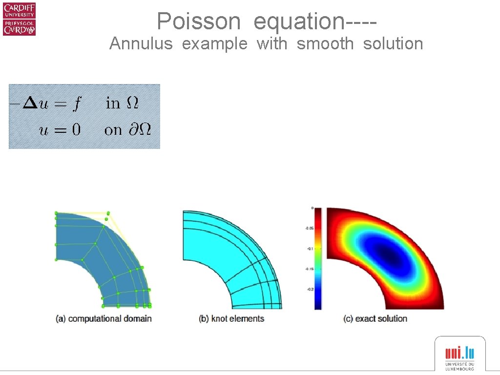 Poisson equation---- Annulus example with smooth solution 
