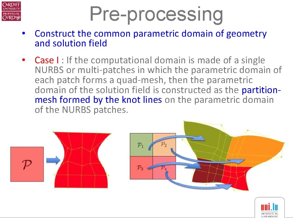 Pre-processing • Construct the common parametric domain of geometry and solution field • Case