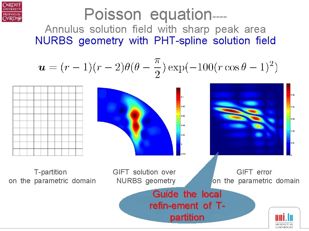 Poisson equation---- Annulus solution field with sharp peak area NURBS geometry with PHT-spline solution