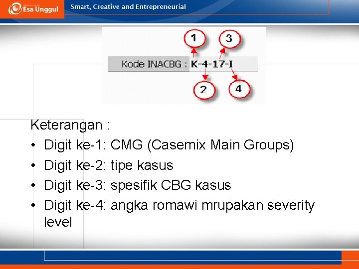 Keterangan : • Digit ke-1: CMG (Casemix Main Groups) • Digit ke-2: tipe kasus