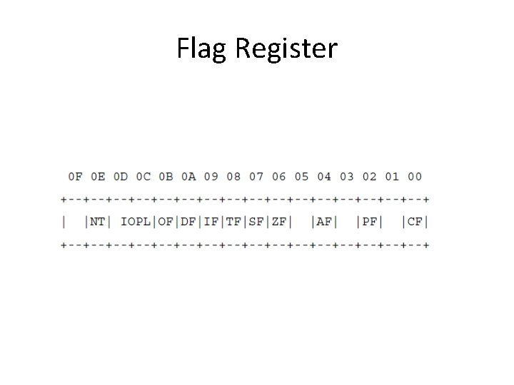 Flag Register 