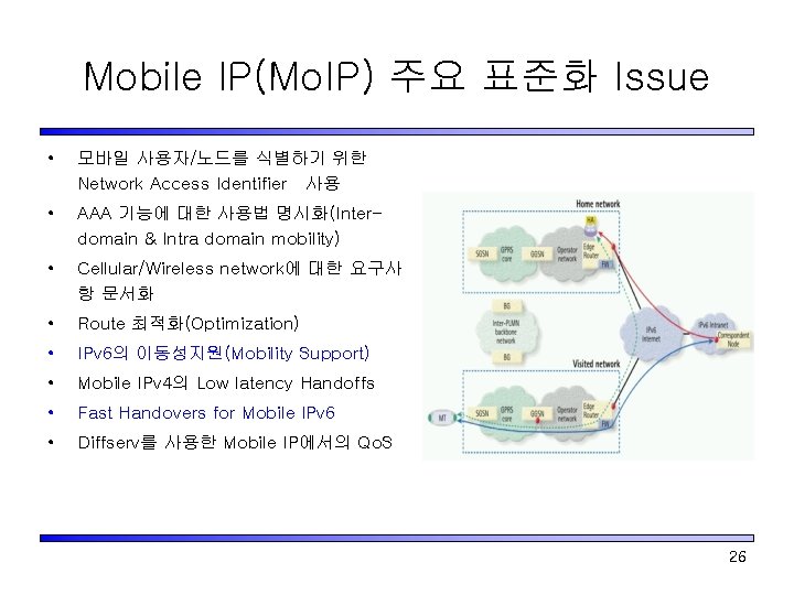 Mobile IP(Mo. IP) 주요 표준화 Issue • 모바일 사용자/노드를 식별하기 위한 Network Access Identifier