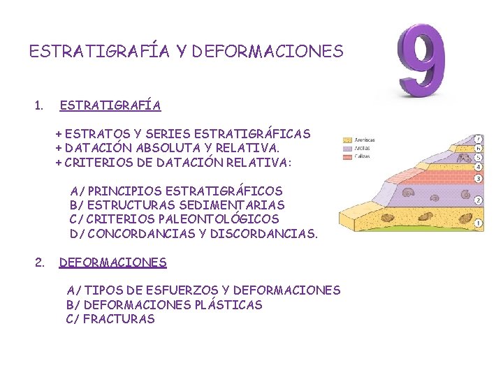 ESTRATIGRAFÍA Y DEFORMACIONES 1. ESTRATIGRAFÍA + ESTRATOS Y SERIES ESTRATIGRÁFICAS + DATACIÓN ABSOLUTA Y