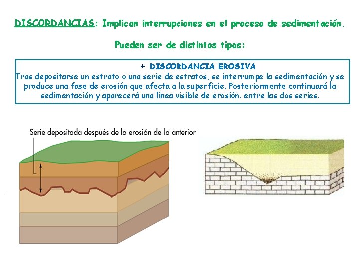 DISCORDANCIAS: Implican interrupciones en el proceso de sedimentación. Pueden ser de distintos tipos: +