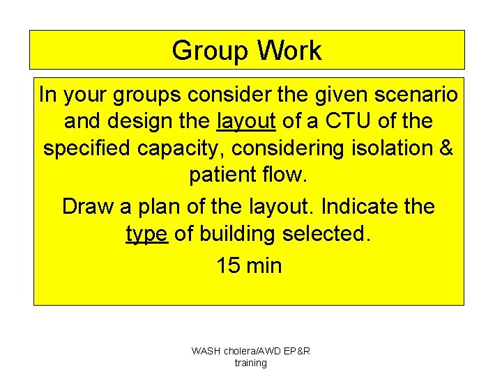 Group Work In your groups consider the given scenario and design the layout of