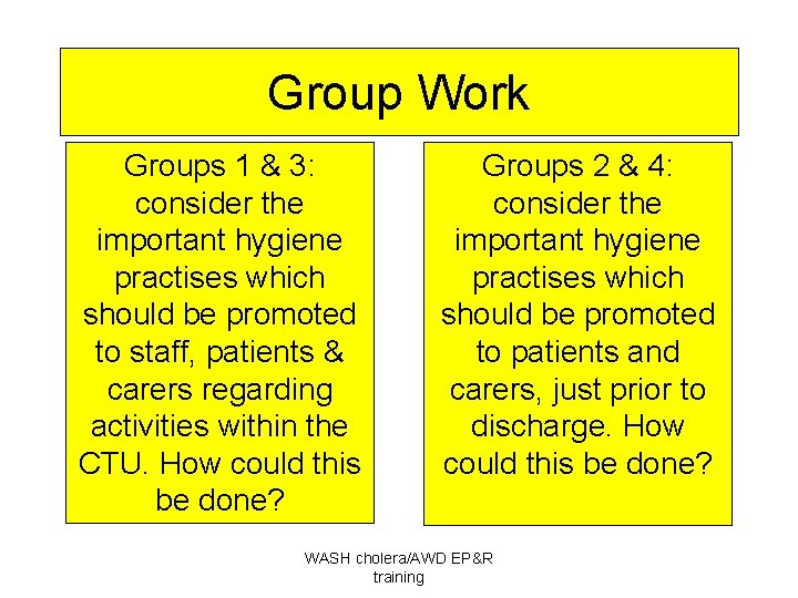 Group Work Groups 1 & 3: consider the important hygiene practises which should be