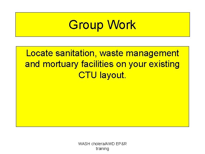 Group Work Locate sanitation, waste management and mortuary facilities on your existing CTU layout.