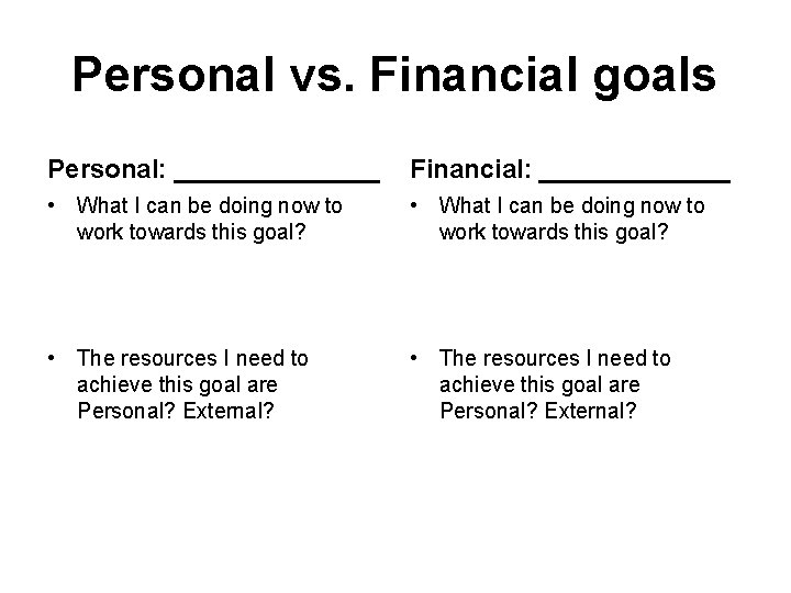 Personal vs. Financial goals Personal: _______ Financial: _______ • What I can be doing