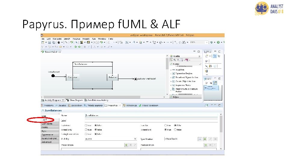 Papyrus. Пример f. UML & ALF 