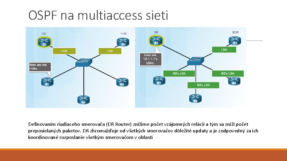 OSPF na multiaccess sieti Definovaním riadiaceho smerovača (DR Router) znížime počet vzájomných relácií a